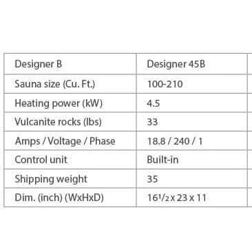 LeisureCraft Designer B 4.5KW Sauna Heater with Rocks